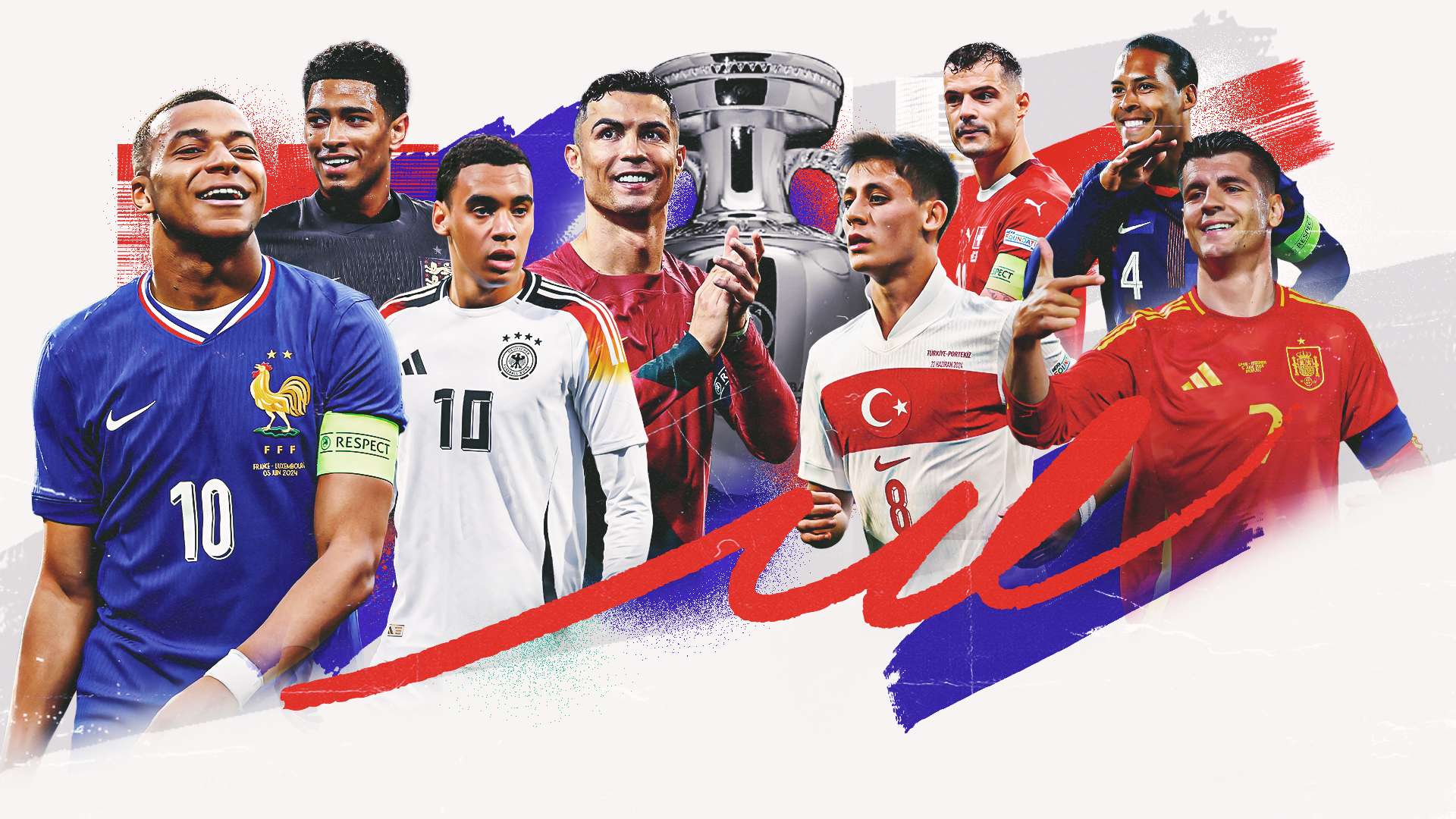 期發展策略 期發展策略